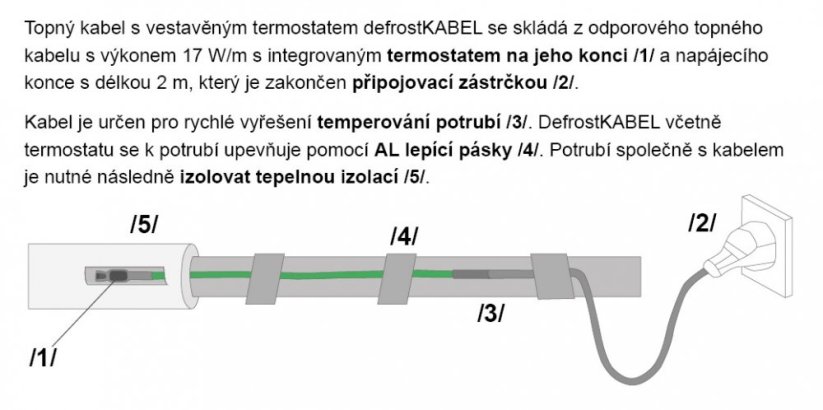 Topný kabel s termostatem 17 W/m (na potrubí) - Délka: 32 m (výkon 544 W)